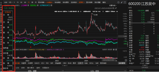 益牛网 江苏吴中违规信披被罚，索赔区间清晰！