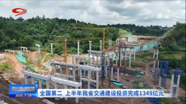 策利配资 全国第二 上半年我省交通建设投资完成1349亿元