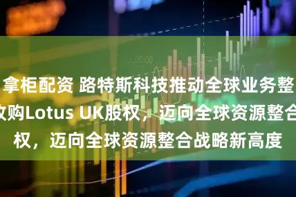 拿柜配资 路特斯科技推动全球业务整合：100%收购Lotus UK股权，迈向全球资源整合战略新高度