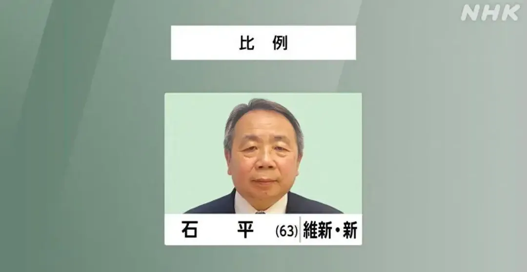 中金优配 日本民众喊话石平“滚回中国”, 但中国不是垃圾回收站!